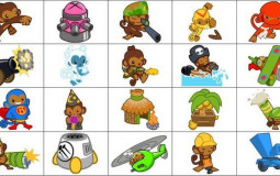 BTD Battles Monkey List