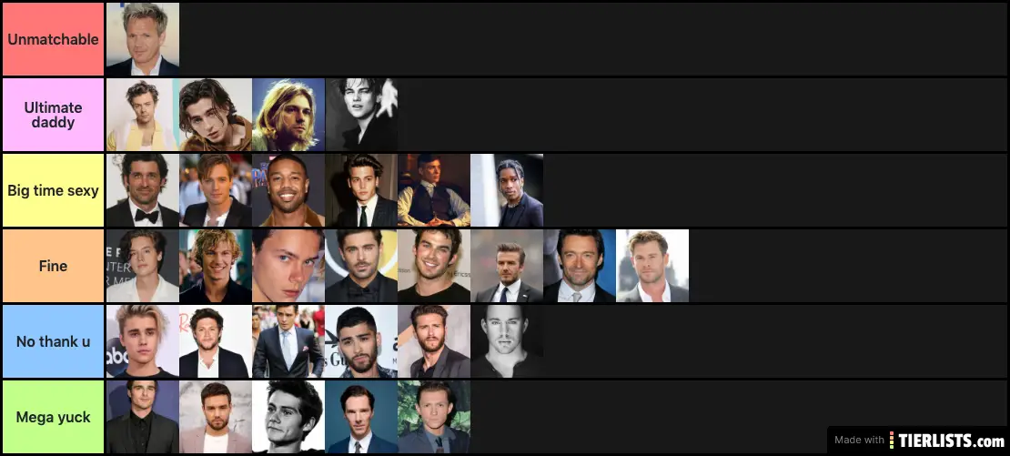 Daddies of the world: ranked