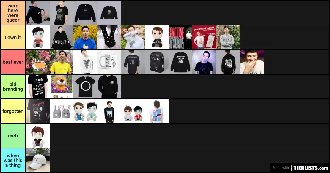 dan and Phil march tier list