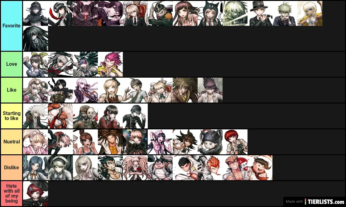 Danganronpa Characters Only V1 V3 Tier List Tierlists Com