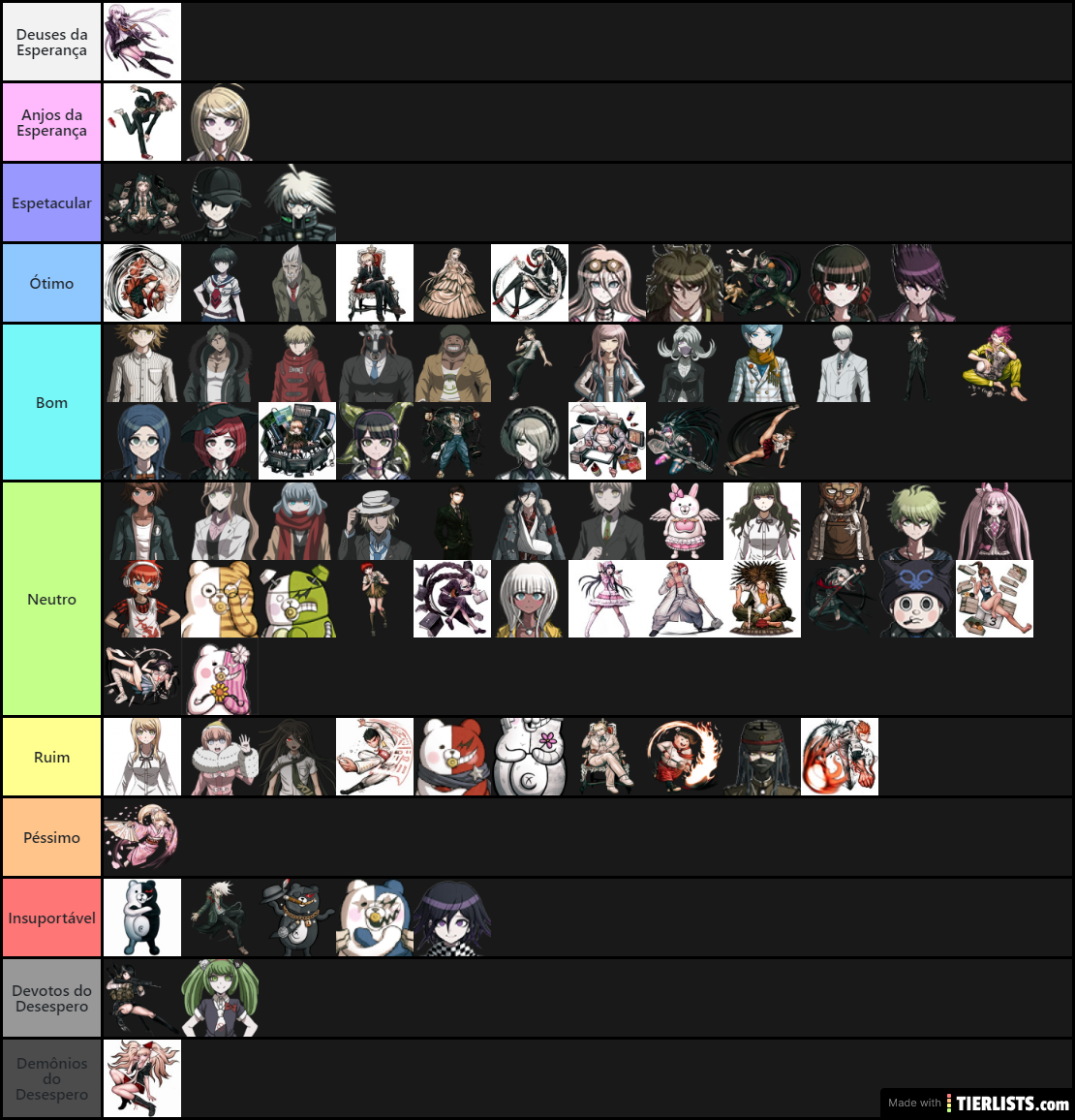 Danganronpa Games/Anime