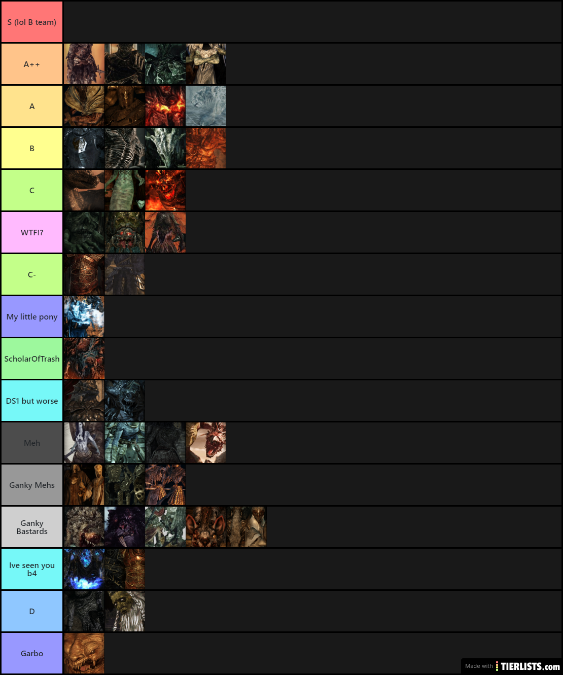 Dark Souls 2 Boss Tier List Tier List TierLists