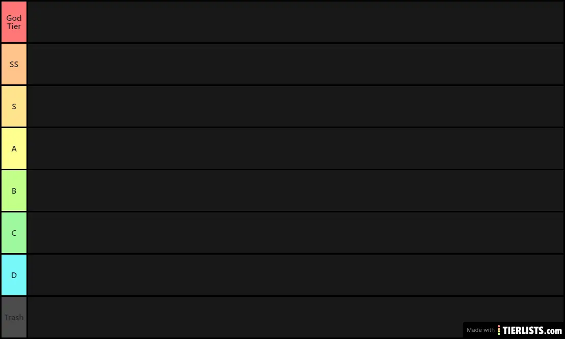 Dark Souls Armor Tier List