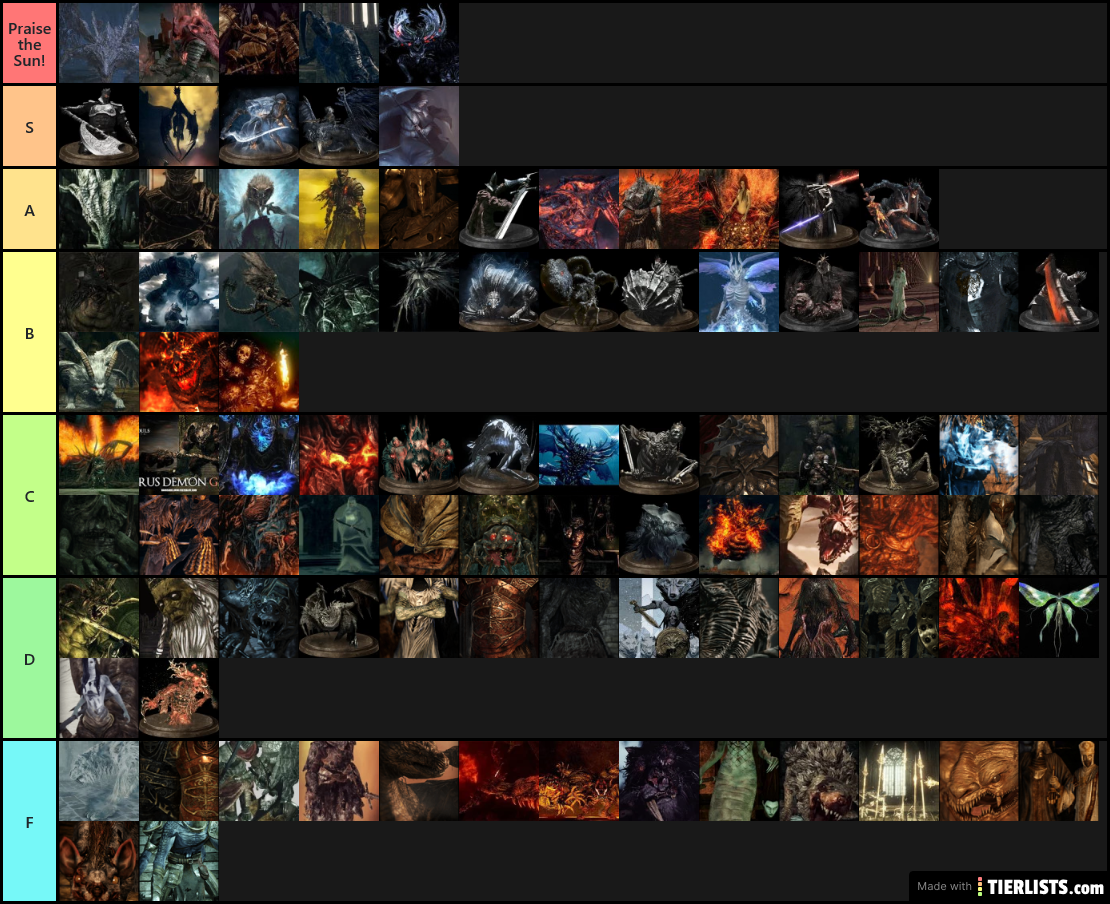 Dark Souls Boss Tier List