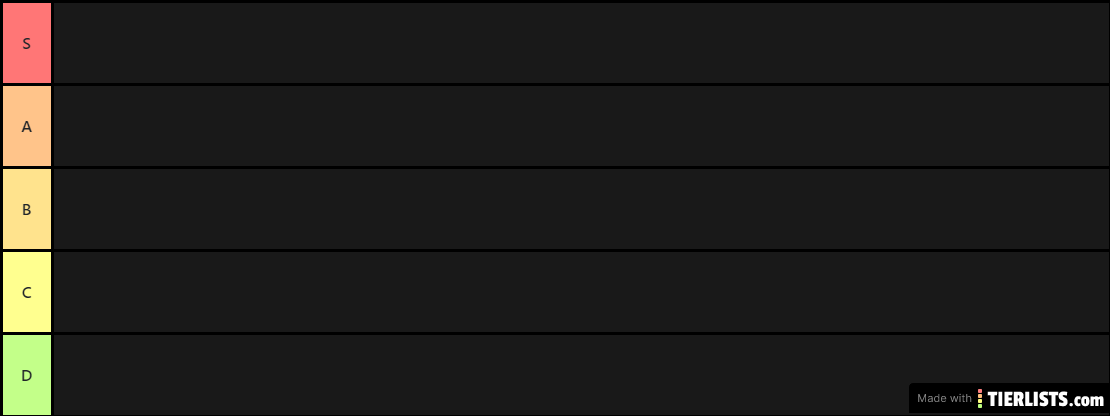 Darkest Dungeon Uncommon Trinkets Tier List Tierlists Com