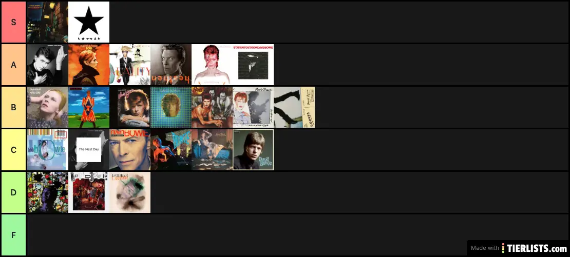 David Bowie album ranking #2