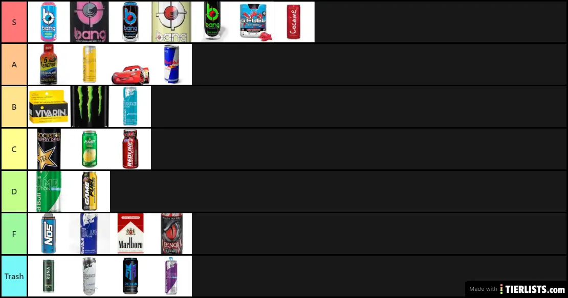 DayQuil Energy Tier List