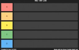 player tier list