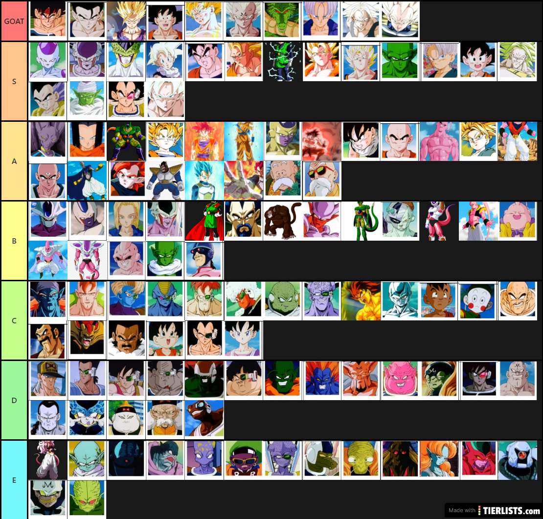 Dbz Characters