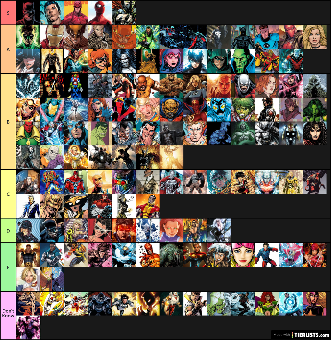 Dc And Marvel Superheroes How Much I Like Them Tier List