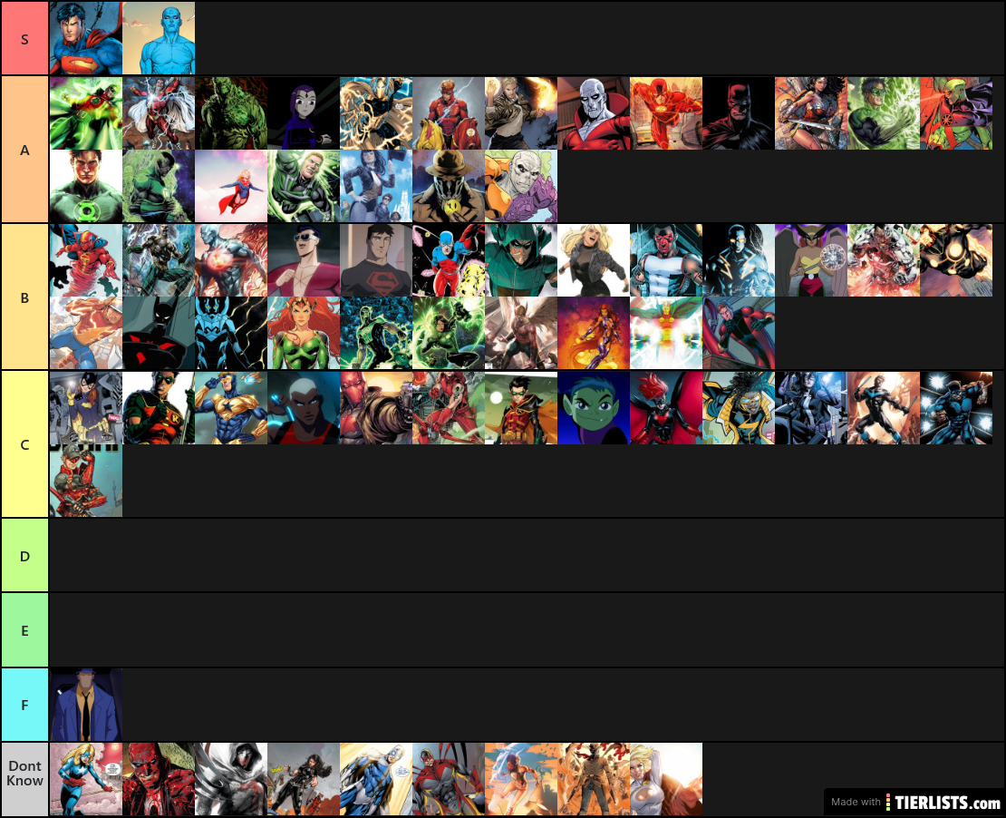 DC Superheroes but I Already Ranked These by how Much I Like so I Did This One by Power Levels