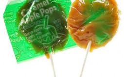 Best Candy