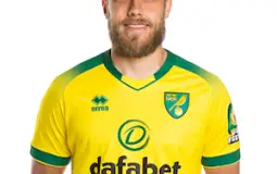 Norwich players