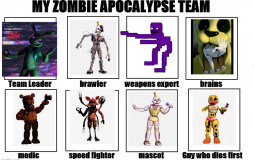 fnaf