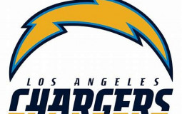 Los Angeles Chargers 2019 Roster Tier List