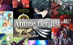 Anime tier list