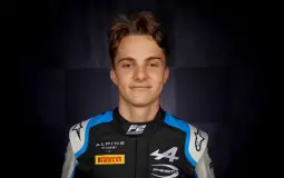 F1 Circuit Tierlist (2025, Flags)