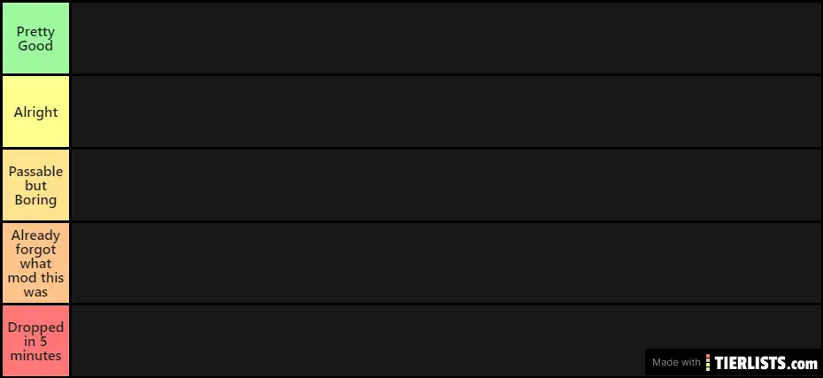 DDLC Mods Tierlist -M! Edition