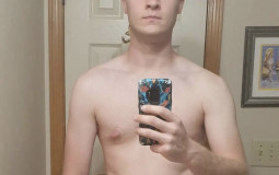 Sigma Male Types