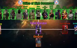 GDI Hi Comm