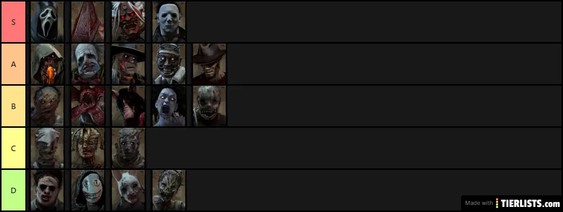 Dead by Daylight Killers by Preference