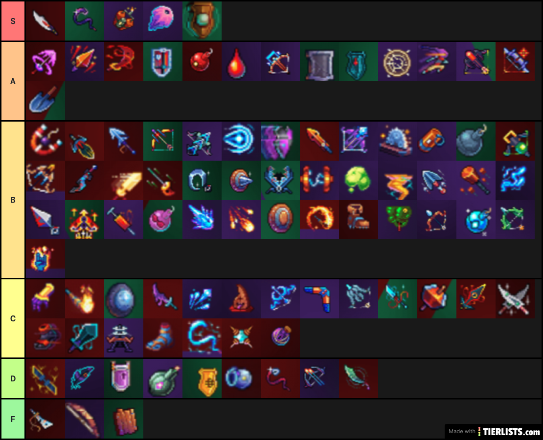 dead cells weapons tier