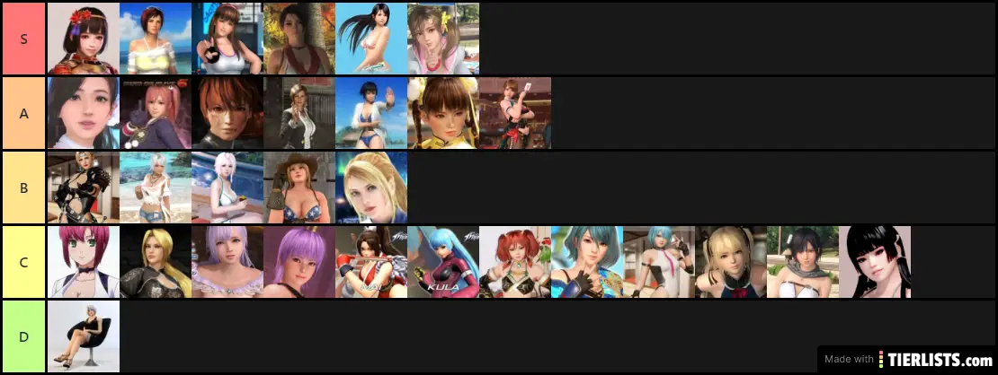 Dead or Alive Females Personality Compatibility Tier List Maker