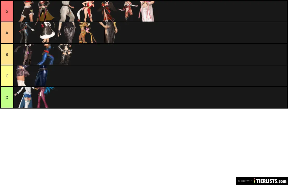 Dead or Alive Females Sex Appeal & Sexual Content Tier List Maker