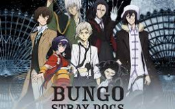 Anime Rank List