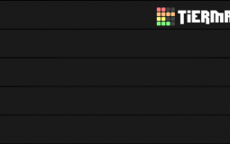 Mope.io Skin ranking