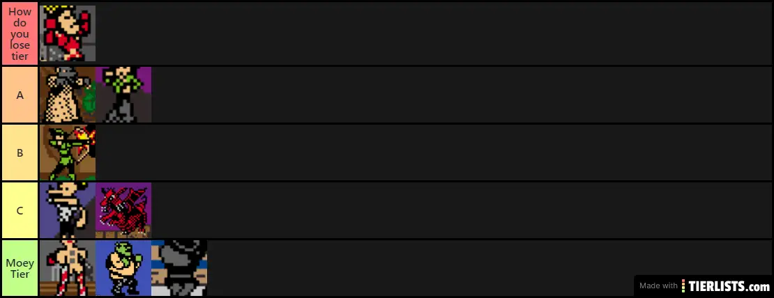 Definite Tier LIst