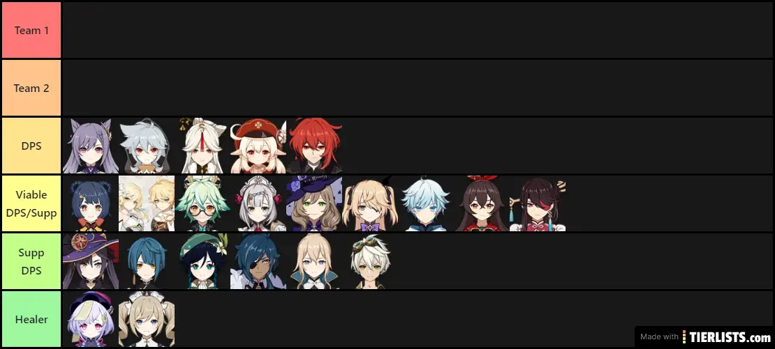 Definitive Composition Creator 1 0 Tier List Tierlists Com