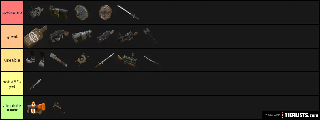 demoman mvm tier list