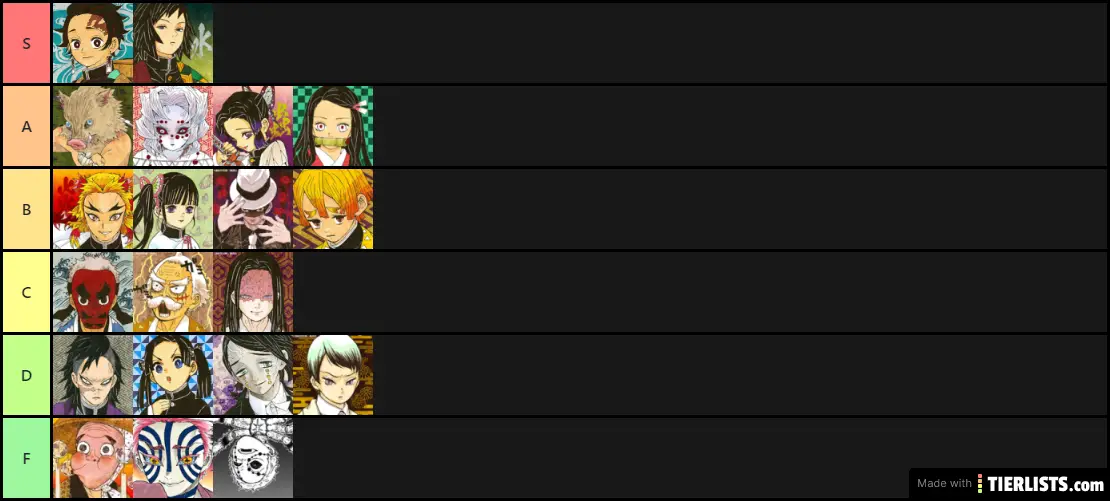 demon slayer characters tier list