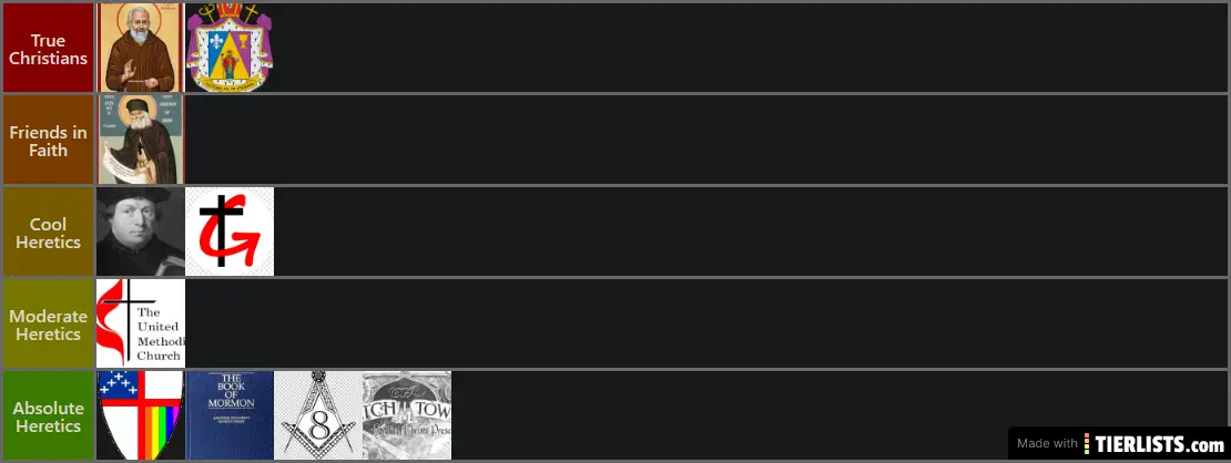 Denomination Tierlist