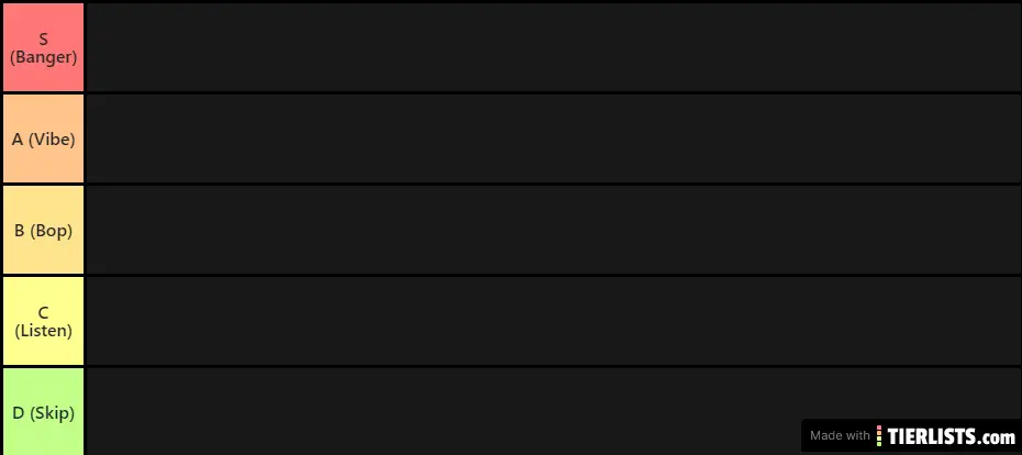 Descendants Song Tier List