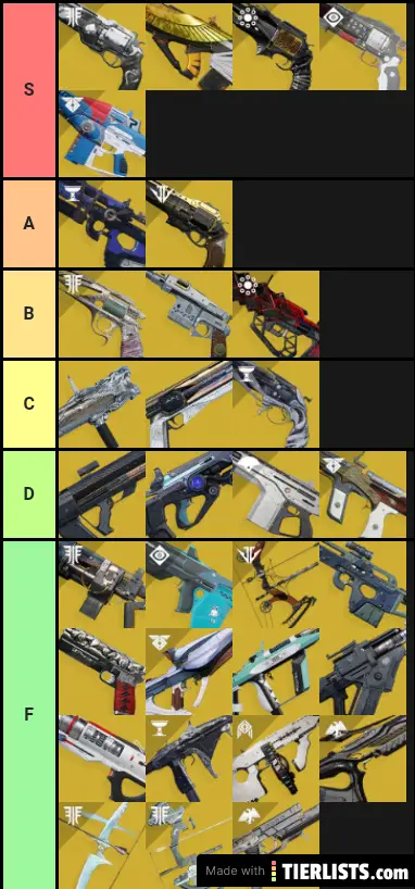 destiny 2 season 20 tier list