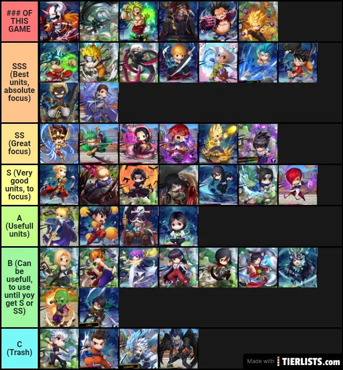 Destiny Heroine PVP Tierlist Updated (2/2/2021)