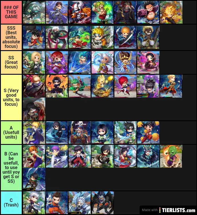 Destiny-Heroine-Tierlist-Updated (2/2/2021)