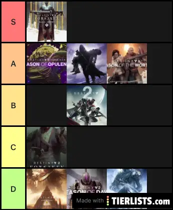 Destiny Season Tier List