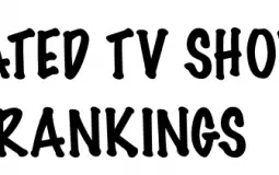Films based on Animated TV Series