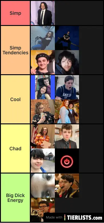 DG Simp tier list