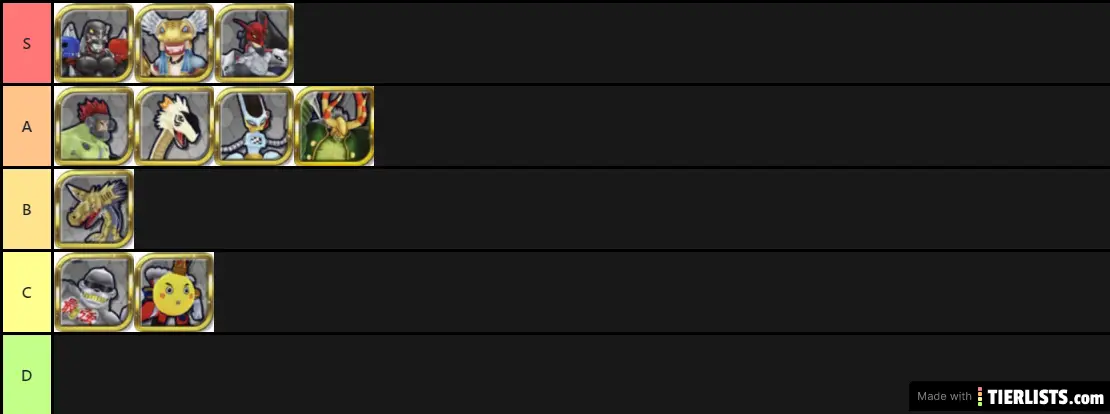 Digimon Rearise GBL Reroll Tier List