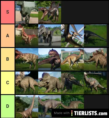 full list of dinosaurs