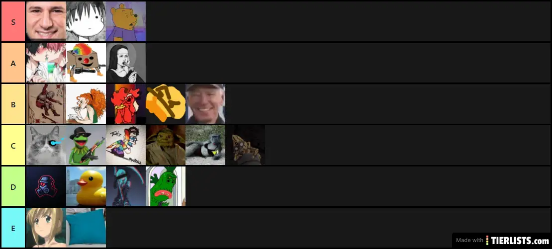 Discord Member Tier List V2