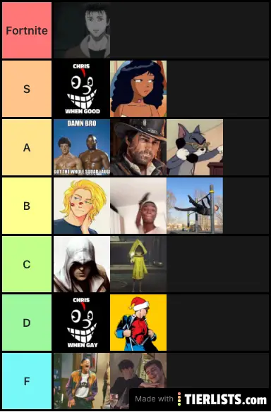 Discord Tier List Maker - TierLists.com