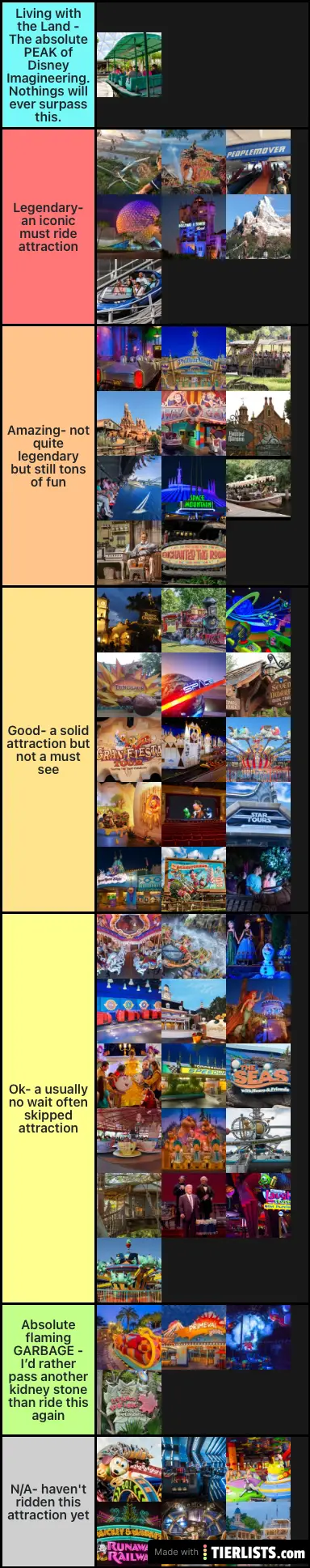 Every Ride at Walt Disney World Ranked Tier List Maker - TierLists.com