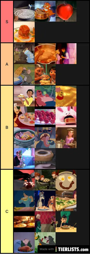 Disney Animated Food