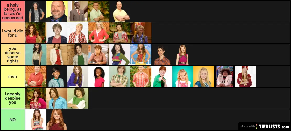 Disney Channel Character Tier