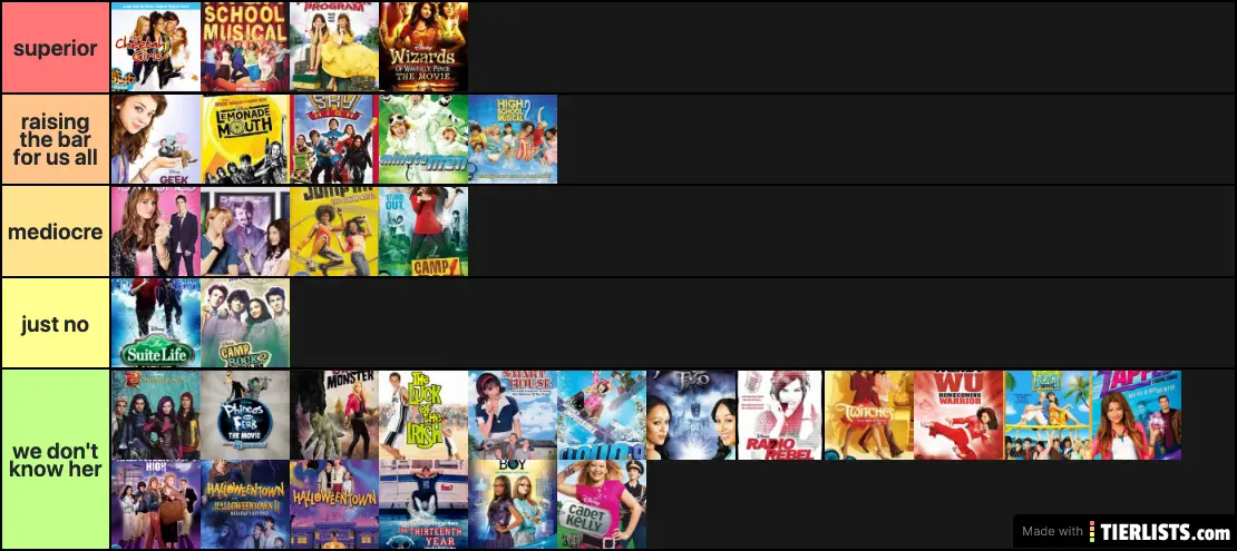 Disney Channel Original Movies Tier List TierLists